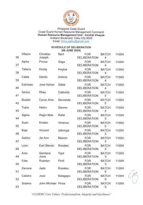 hrmu cv|Central Visayas.